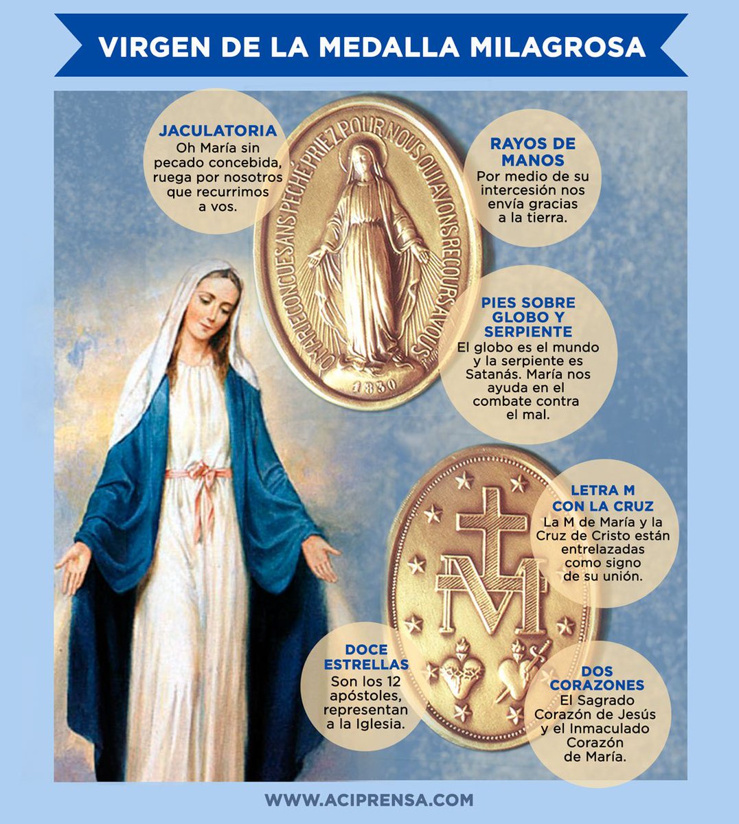 La Medalla Milagrosa: uno de los objetos ms venerados del mundo